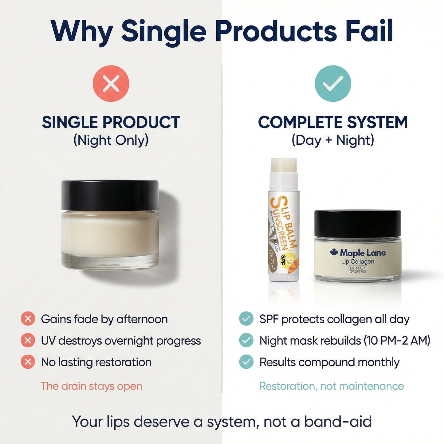 Maple Lane Dawn & Dusk